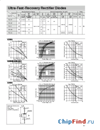 Datasheet SMA4020 manufacturer Sanken