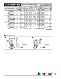 Datasheet SMA4032 manufacturer Sanken