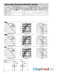 Datasheet SML1xx16x manufacturer Sanken