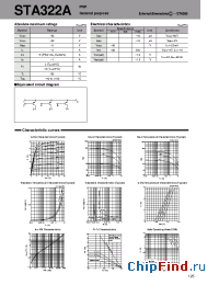 Datasheet STA322 manufacturer Sanken