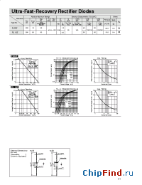 Datasheet STA413 manufacturer Sanken