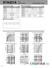 Datasheet STA421 manufacturer Sanken