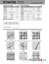 Datasheet STA473A manufacturer Sanken