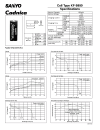 Datasheet KFB650 manufacturer Sanyo