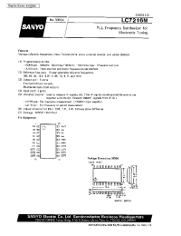 Datasheet LC7216M manufacturer Sanyo