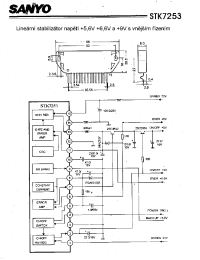 Datasheet STK7253 manufacturer Sanyo