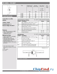 Datasheet 1N4933 manufacturer Semikron