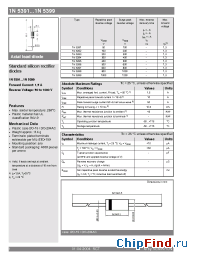 Datasheet 1N5391 manufacturer Semikron