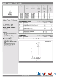 Datasheet BYP25A05 manufacturer Semikron