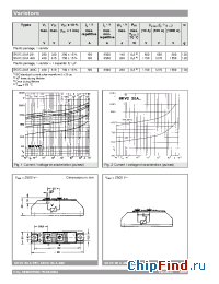 Datasheet SKVC20A460 manufacturer Semikron