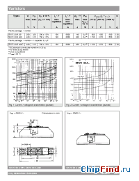 Datasheet SKVC20A460C manufacturer Semikron