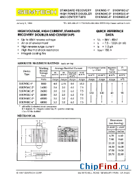 Datasheet S1KW16C-2 manufacturer Semtech