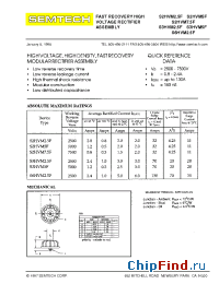 Datasheet S2HVM2.5F manufacturer Semtech
