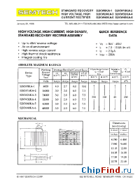 Datasheet S2KW16KA-2 manufacturer Semtech