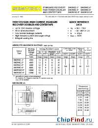 Datasheet S4KW10C-5 manufacturer Semtech