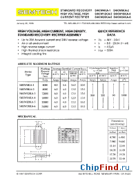 Datasheet S4KW12KA-3 manufacturer Semtech