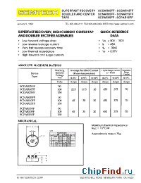 Datasheet SCPAR10FF manufacturer Semtech
