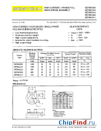 Datasheet SET061204 manufacturer Semtech