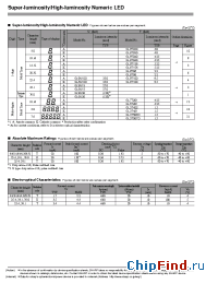 Datasheet GL7T201 manufacturer SHARP