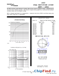 Datasheet A643/6RT64 manufacturer Silicon Power