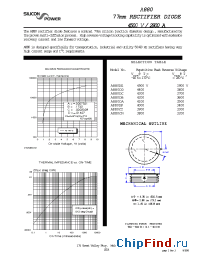 Datasheet A880/6RT217 manufacturer Silicon Power