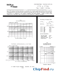 Datasheet C770/6RT209 производства Silicon Power