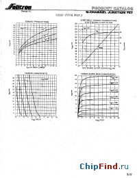 Datasheet KS4393 manufacturer Solitron