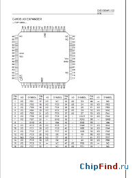Datasheet CXD1095AR manufacturer SONY