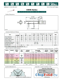 Datasheet BG3365S manufacturer Stanley