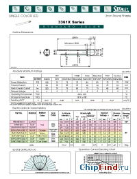 Datasheet EMPG3361X manufacturer Stanley