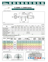 Datasheet FY5366X manufacturer Stanley