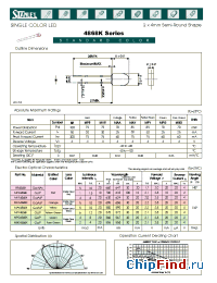 Datasheet MAA4868K manufacturer Stanley