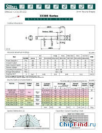 Datasheet MAY3338S manufacturer Stanley