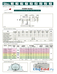 Datasheet MAY5352K manufacturer Stanley