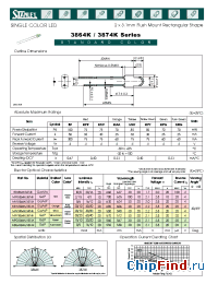 Datasheet MPR3864K manufacturer Stanley