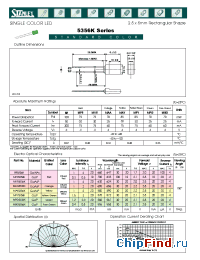 Datasheet MVR5356K manufacturer Stanley