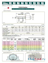 Datasheet PR7351K manufacturer Stanley
