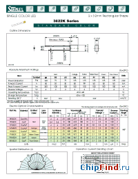 Datasheet PY3822K manufacturer Stanley