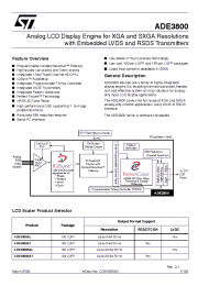 Datasheet ADE3800 manufacturer STMicroelectronics