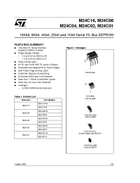 Datasheet M24C01RDW6T manufacturer STMicroelectronics