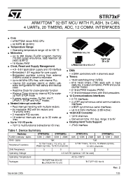 Datasheet STR730FZ2 manufacturer STMicroelectronics