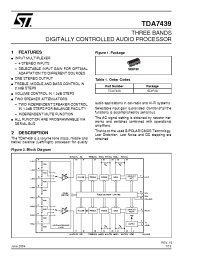 Datasheet TDA7439 manufacturer STMicroelectronics