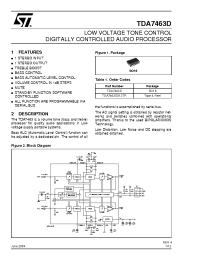 Datasheet TDA7463D013TR manufacturer STMicroelectronics