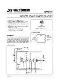 Datasheet TDA8160 manufacturer STMicroelectronics