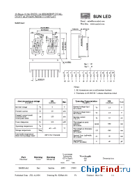 Datasheet XAMR14A2 manufacturer SunLED