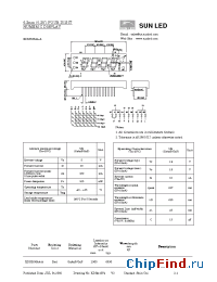 Datasheet XDUR06A4-A manufacturer SunLED