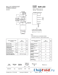 Datasheet XDUR06C manufacturer SunLED