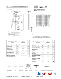 Datasheet XDUR127A-A manufacturer SunLED