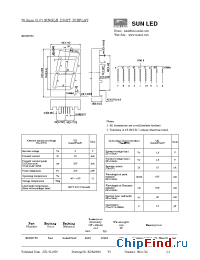 Datasheet XDUR76C manufacturer SunLED