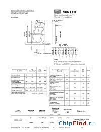 Datasheet XDURG46A manufacturer SunLED